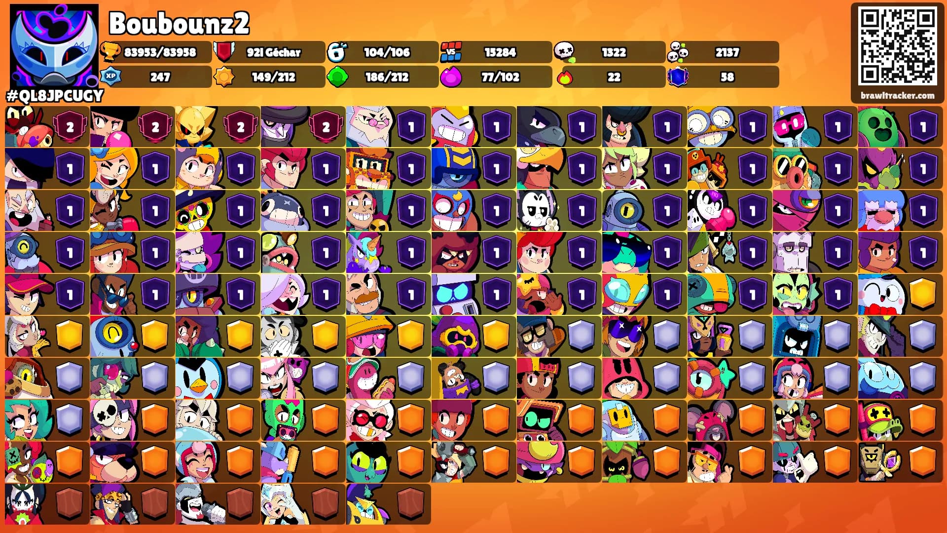 Boubounz2's Ranks