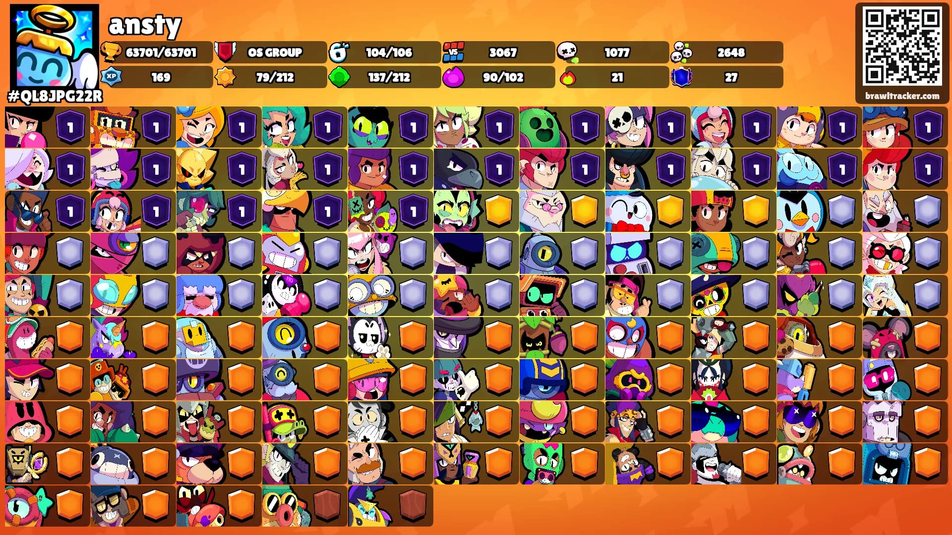 ansty's Ranks