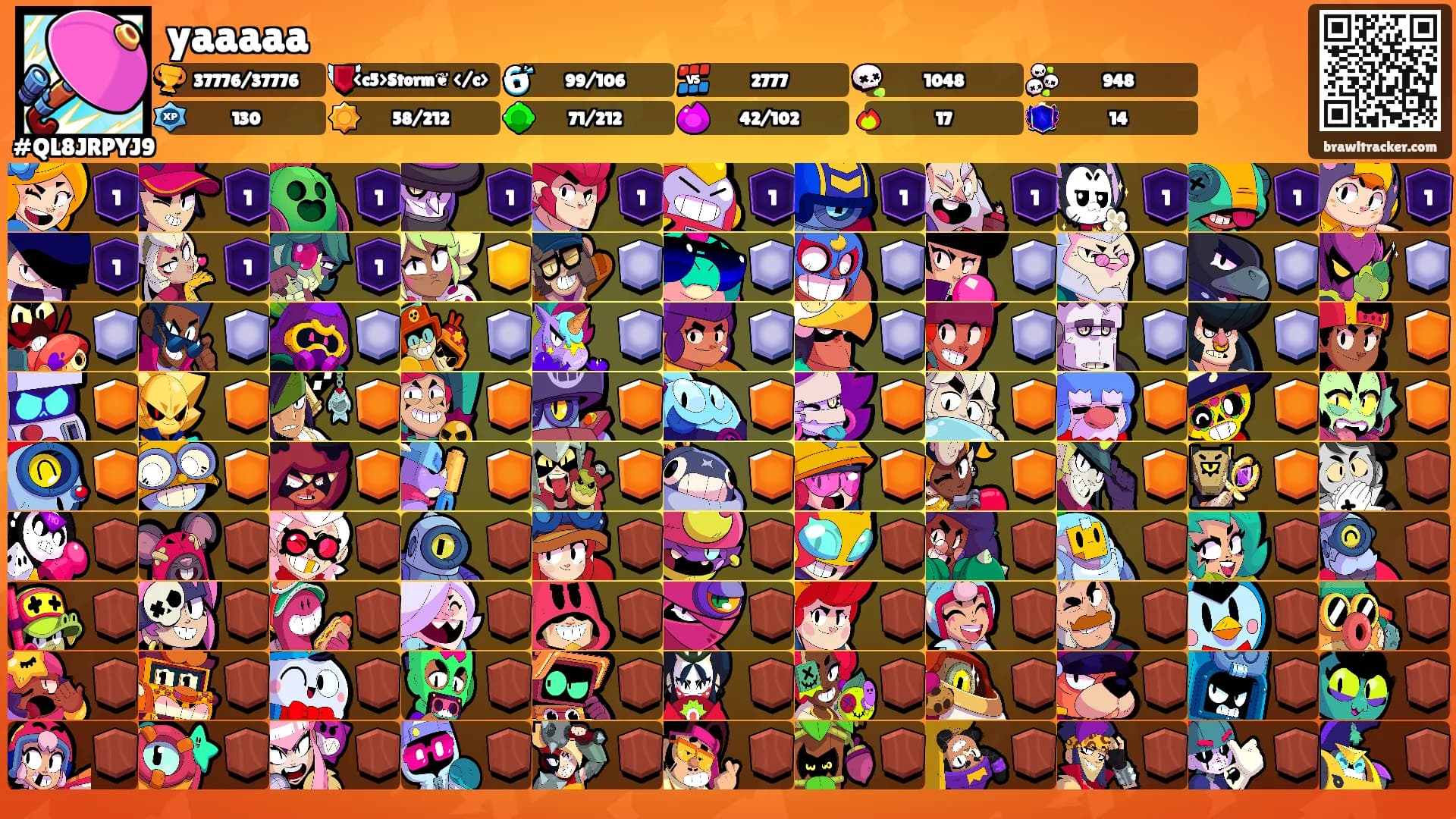 yaaaaa's Ranks
