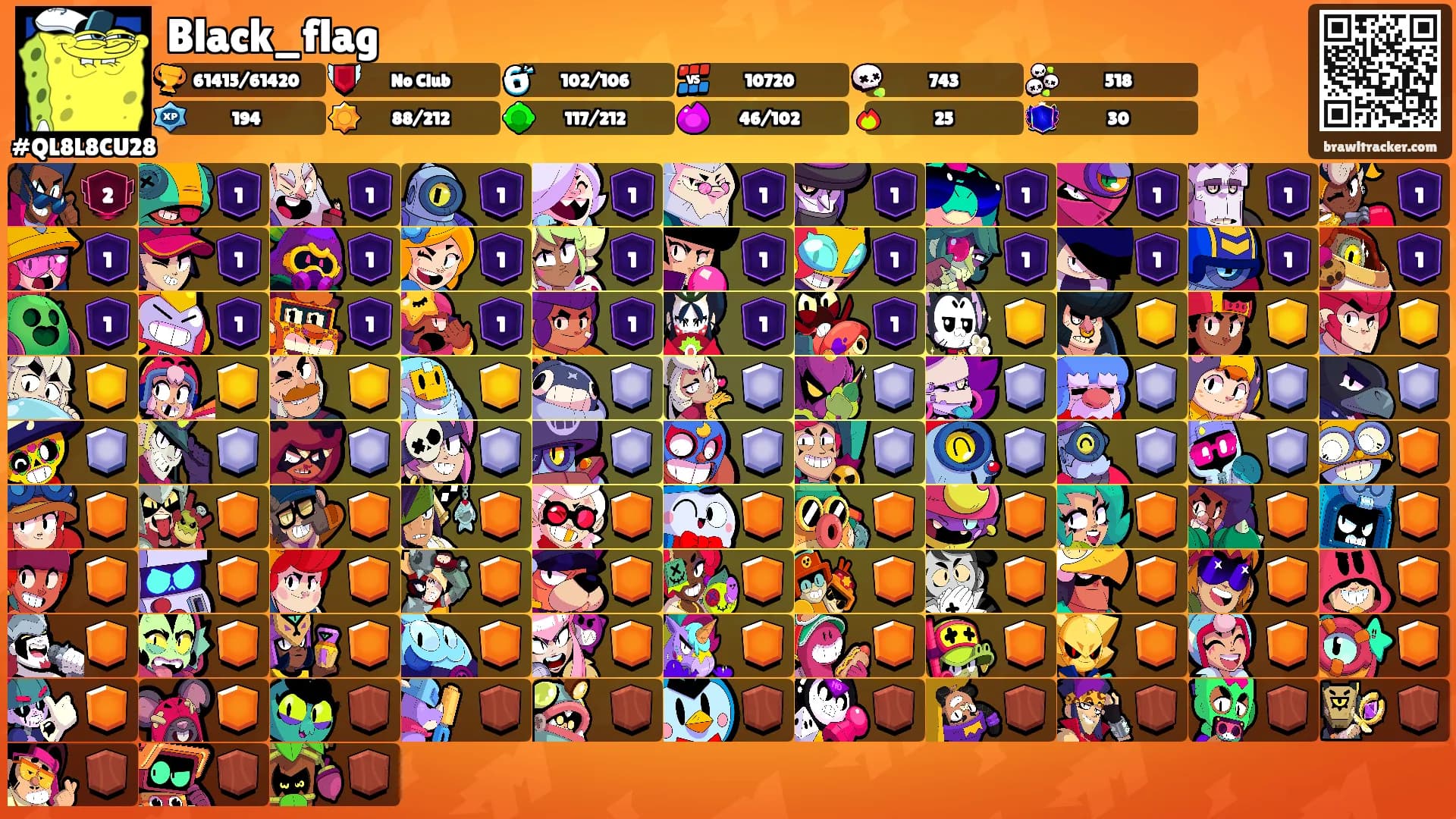Black_flag's Ranks