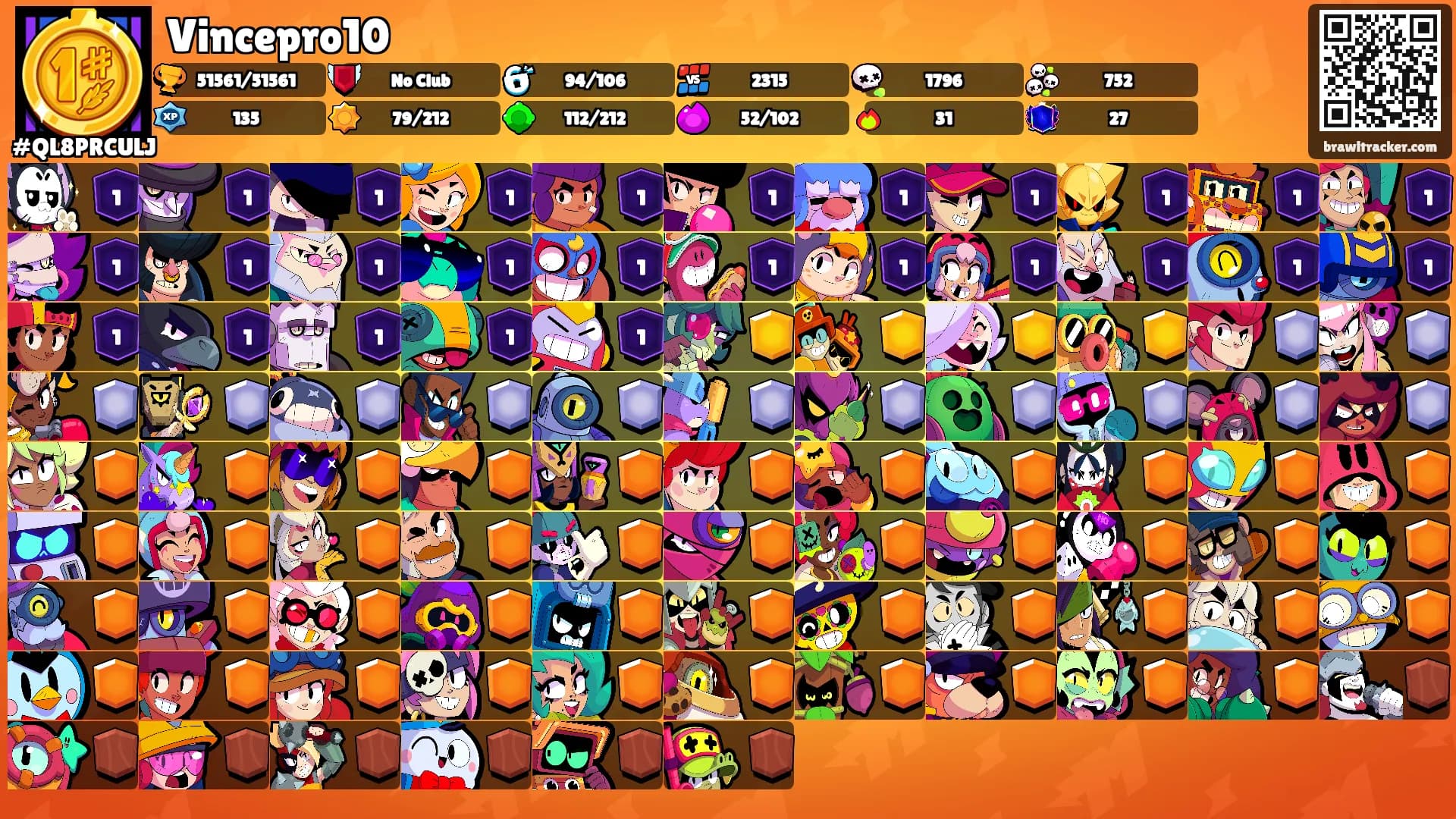 Vincepro10's Ranks