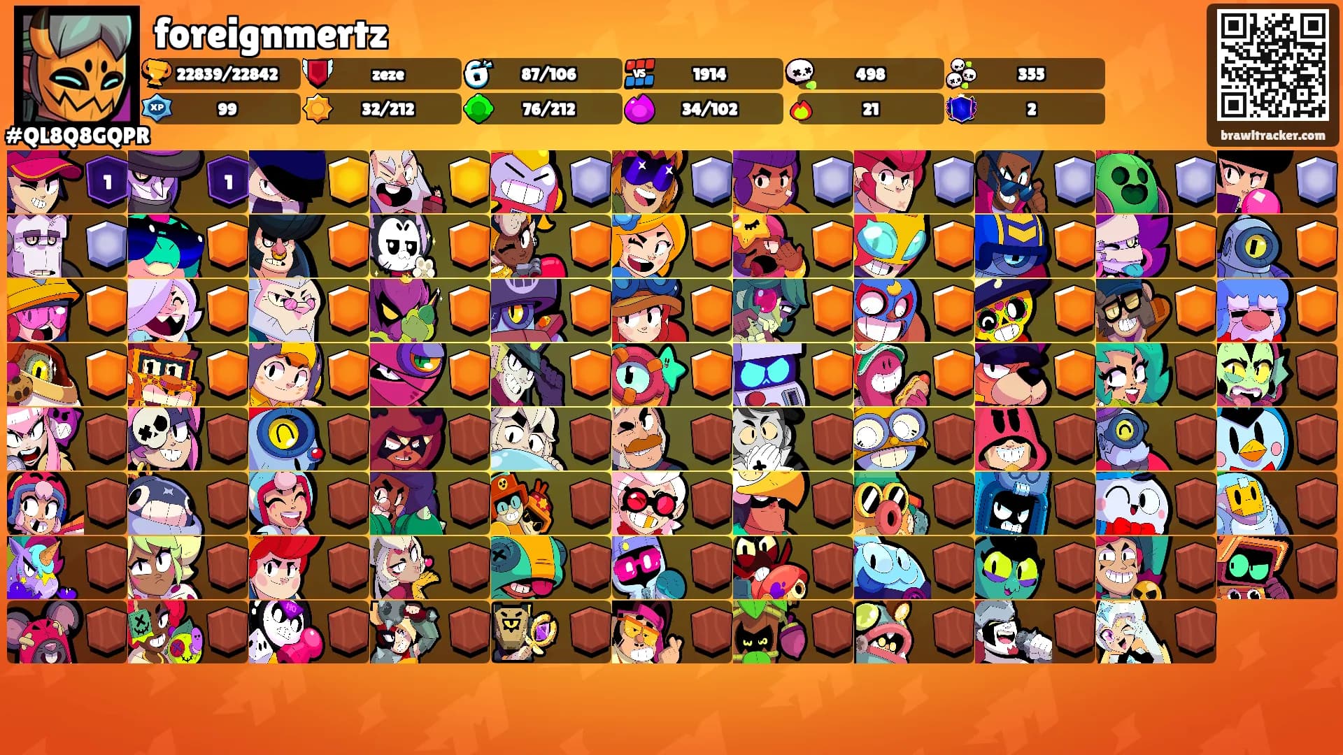 foreignmertz's Ranks