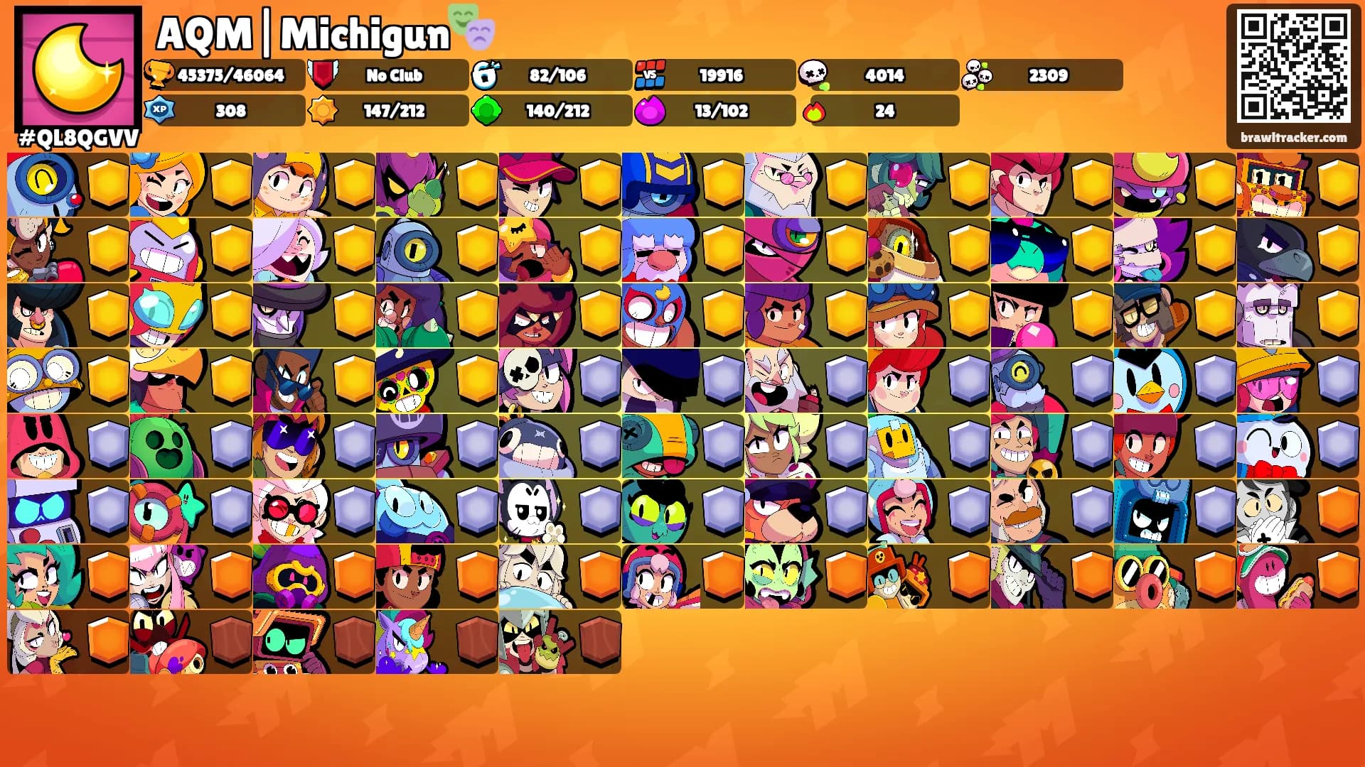 AQM|Michigun🎭's Ranks