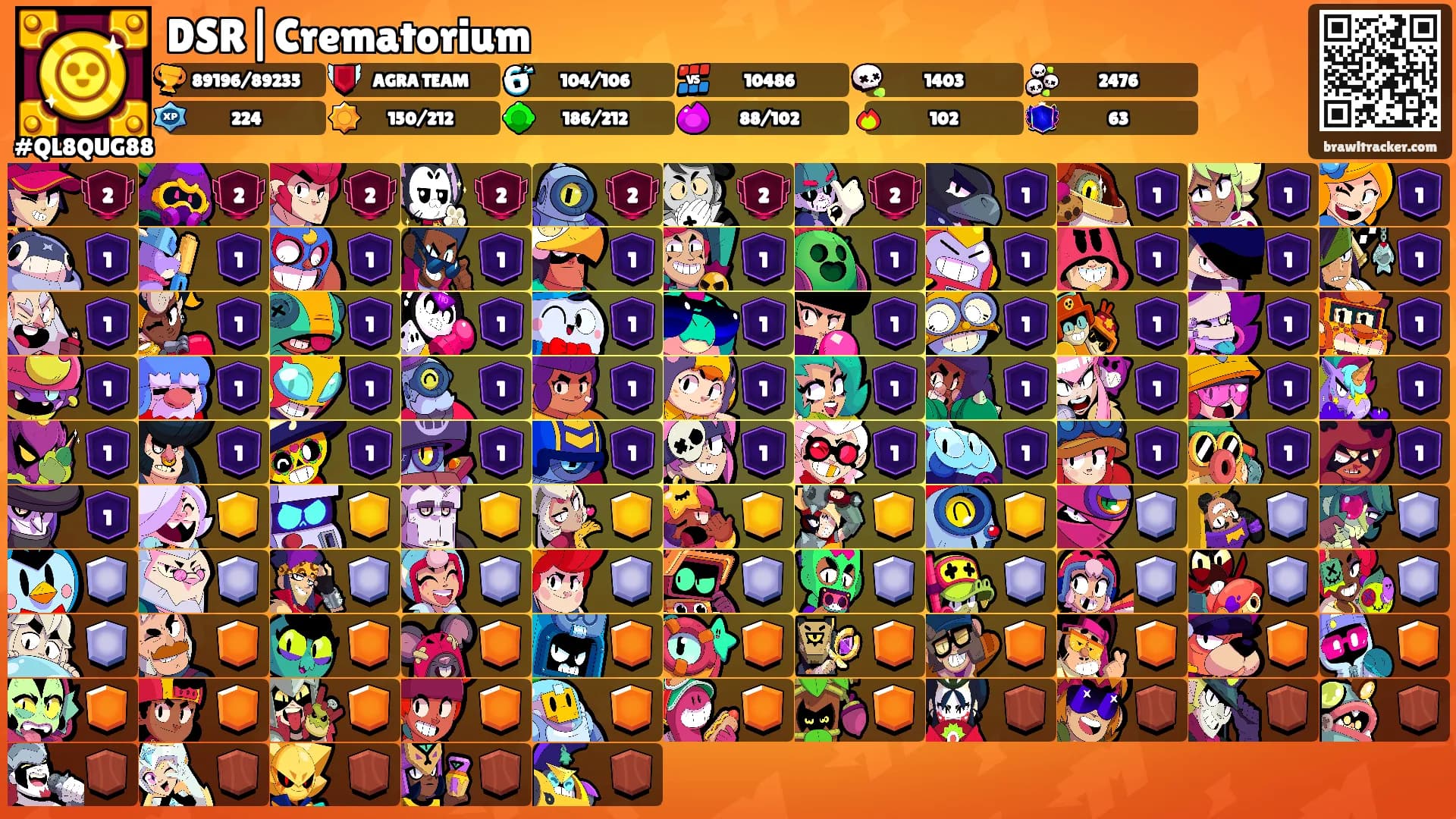 DSR|Crematorium's Ranks