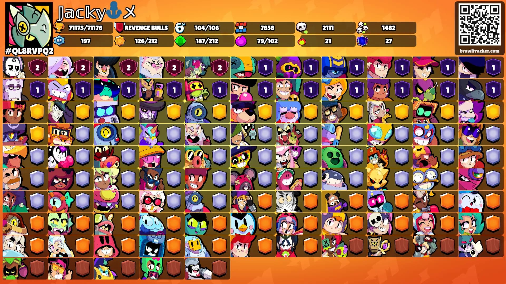 𝕁𝕒𝕔𝕜𝕪⚓メ's Ranks