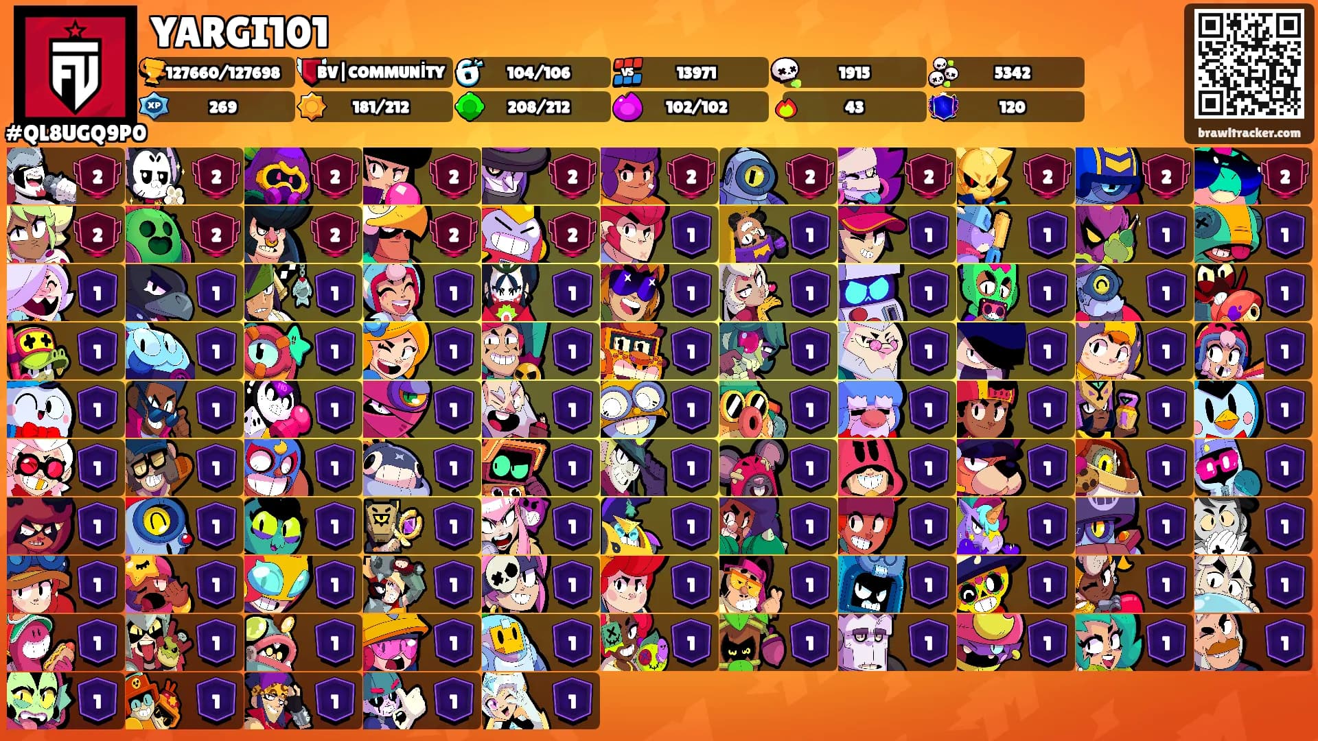 YARGI101's Ranks