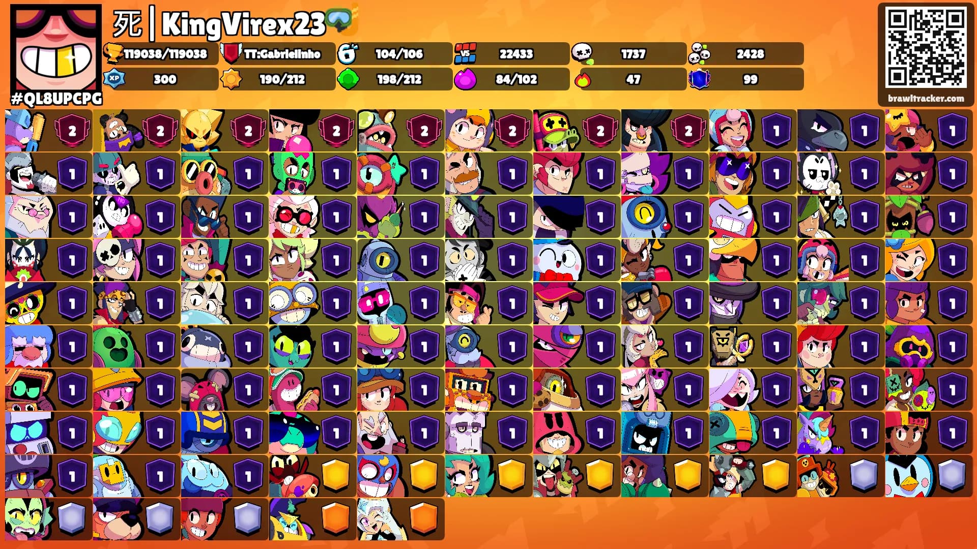死|KingVirex23🤿's Ranks