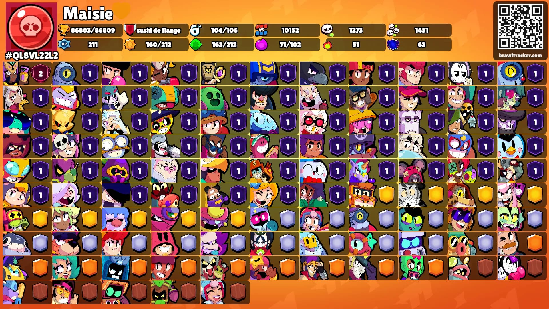 Maisie🧡's Ranks