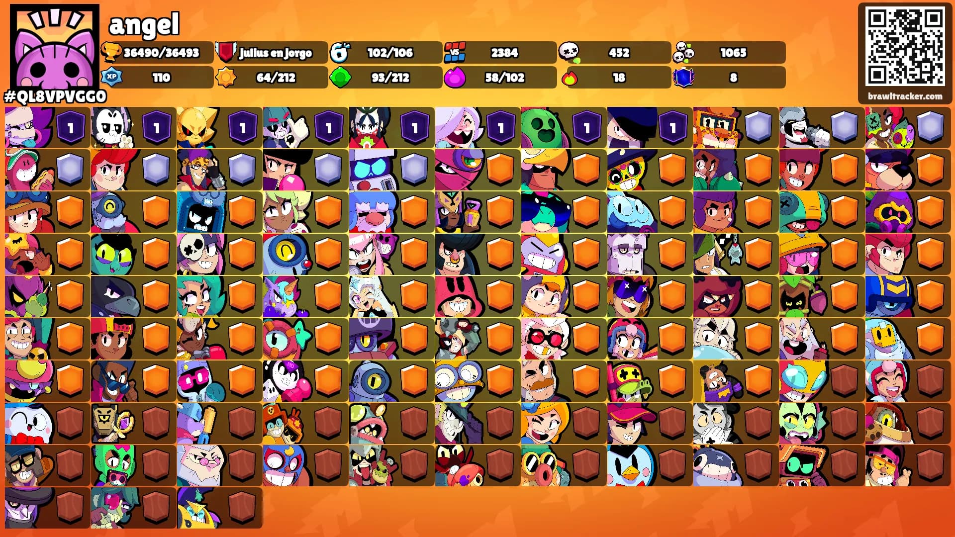 angel's Ranks