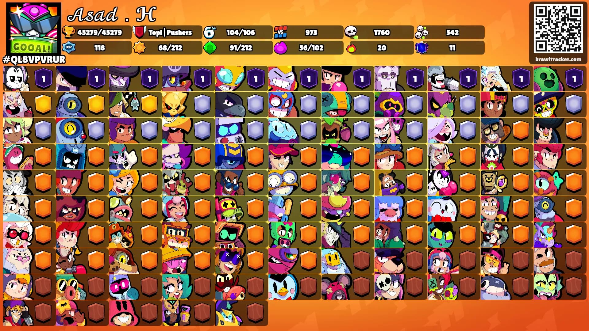 𝒜𝓈𝒶𝒹．ℋ's Ranks