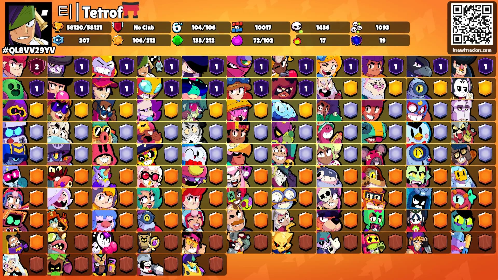 티|Tetrof⛩️'s Ranks