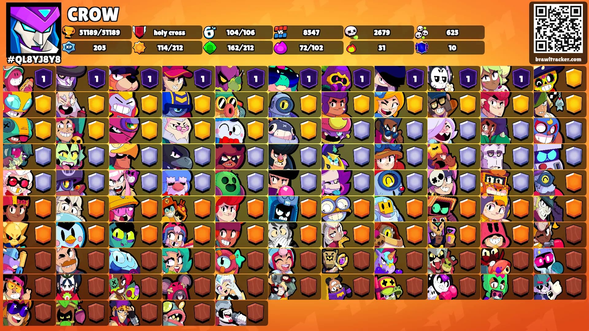 CROW's Ranks
