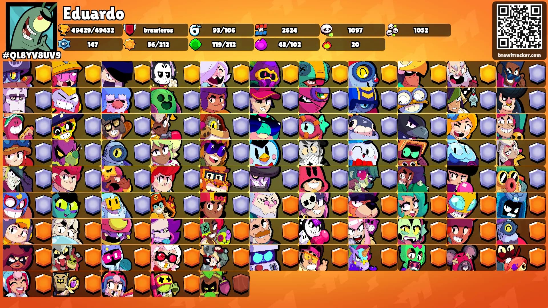 Eduardo's Ranks