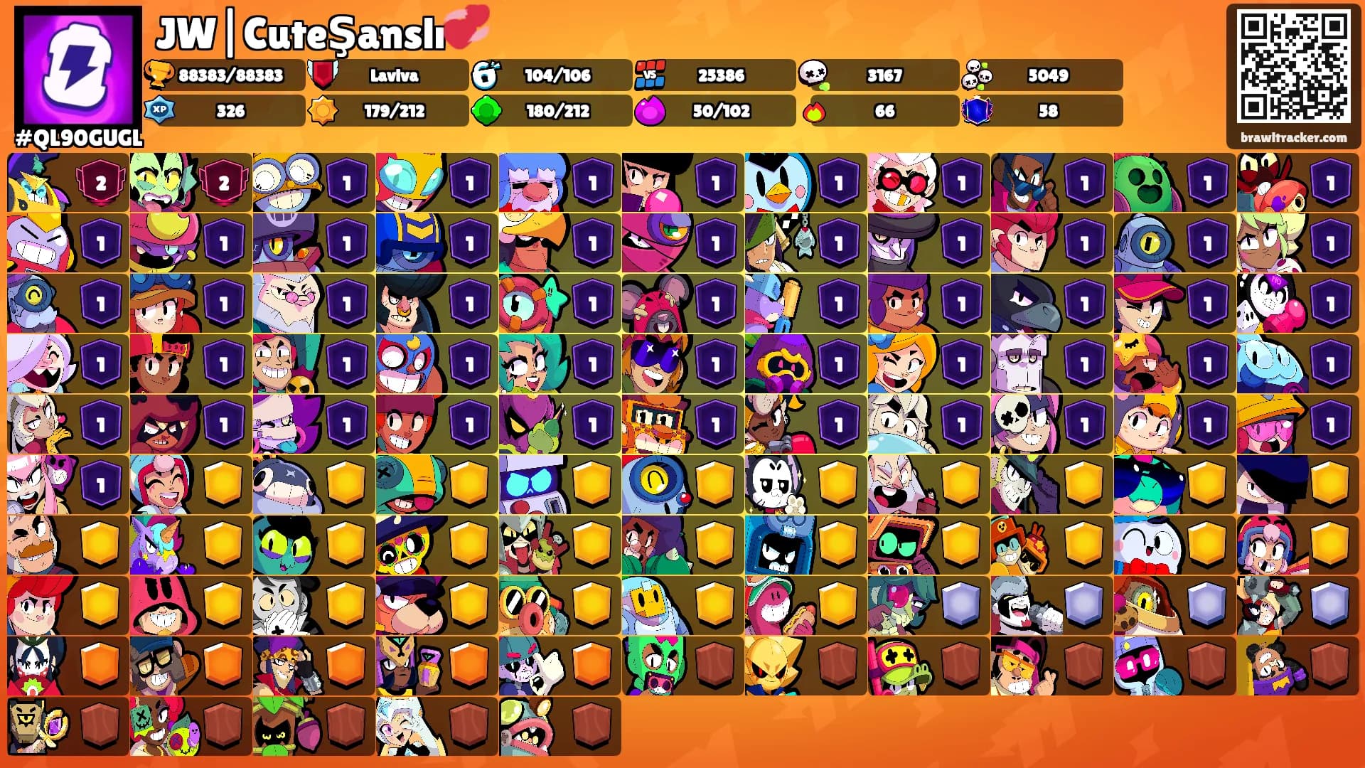 JW|CuteŞanslı💞's Ranks