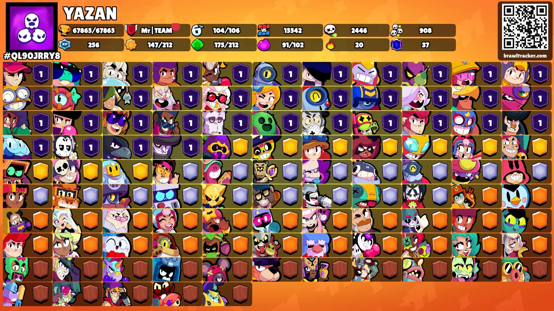 YAZAN's Ranks