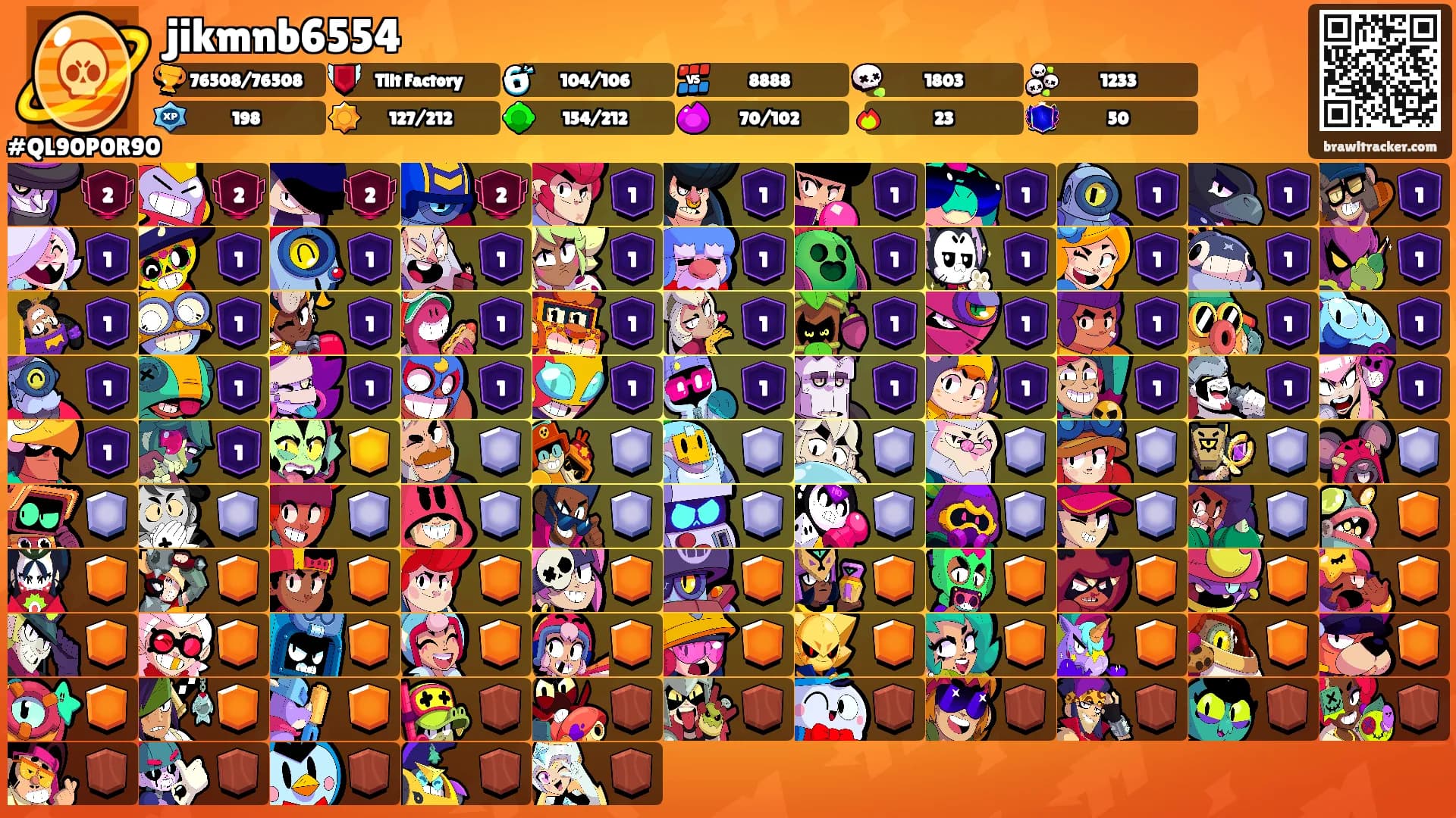 jikmnb6554's Ranks