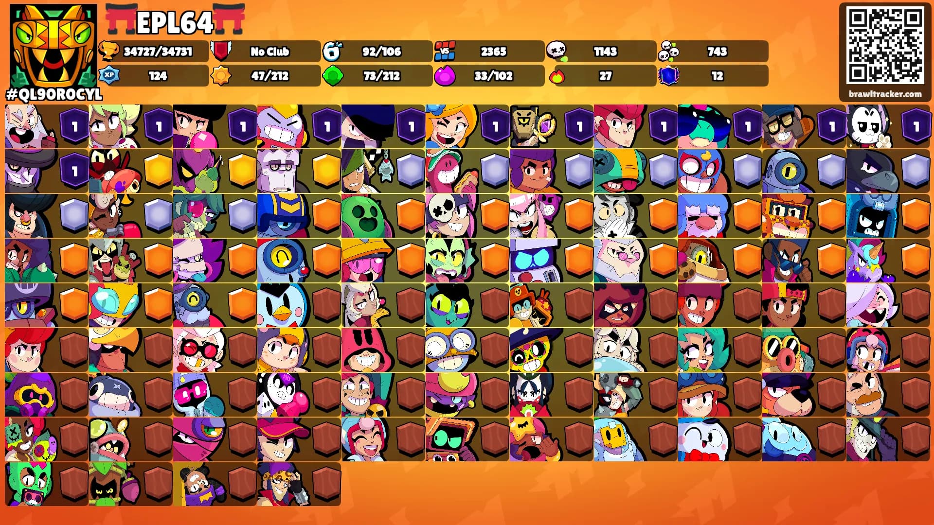 ⛩️EPL64⛩️'s Ranks