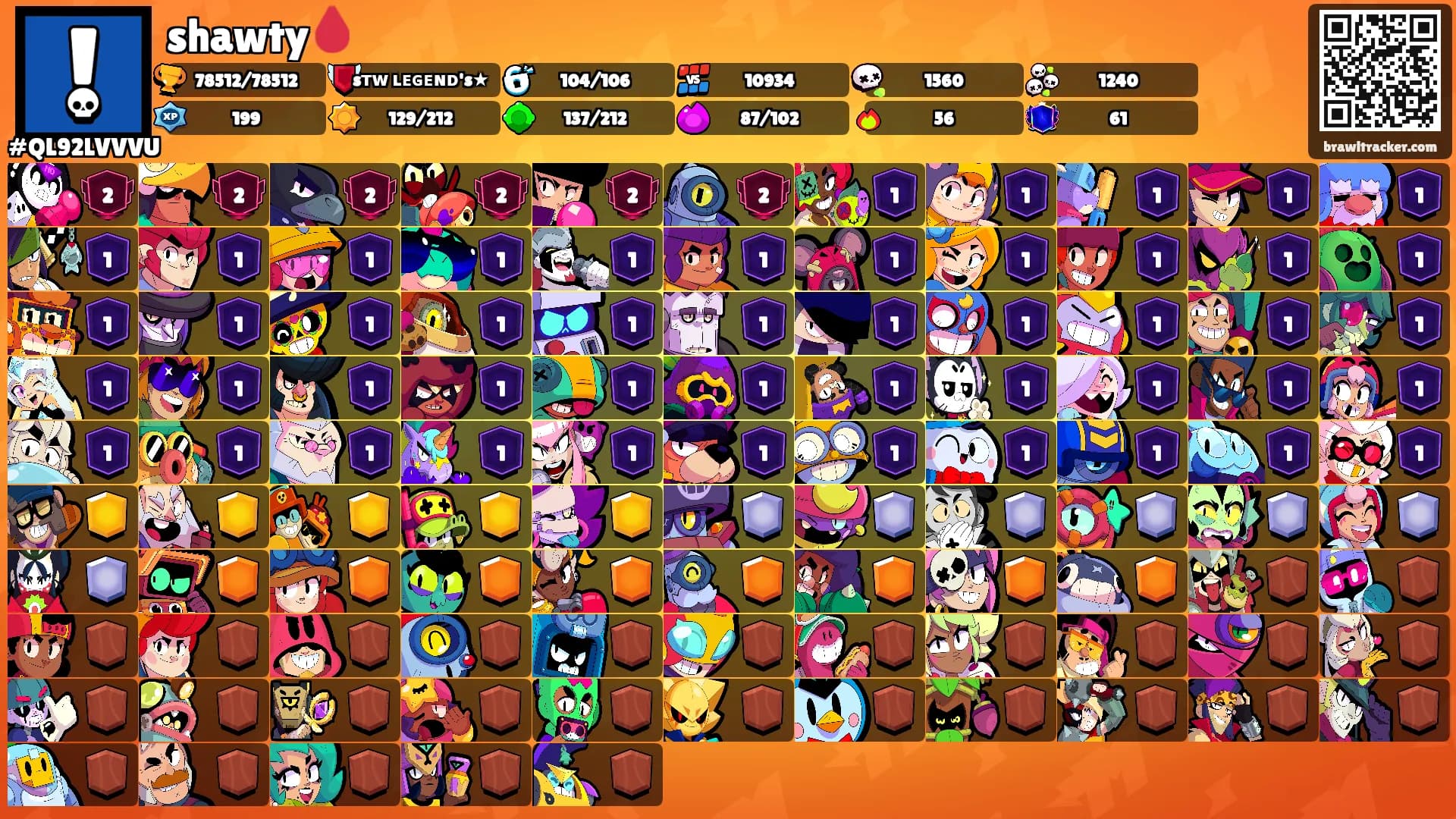 shawty🩸's Ranks