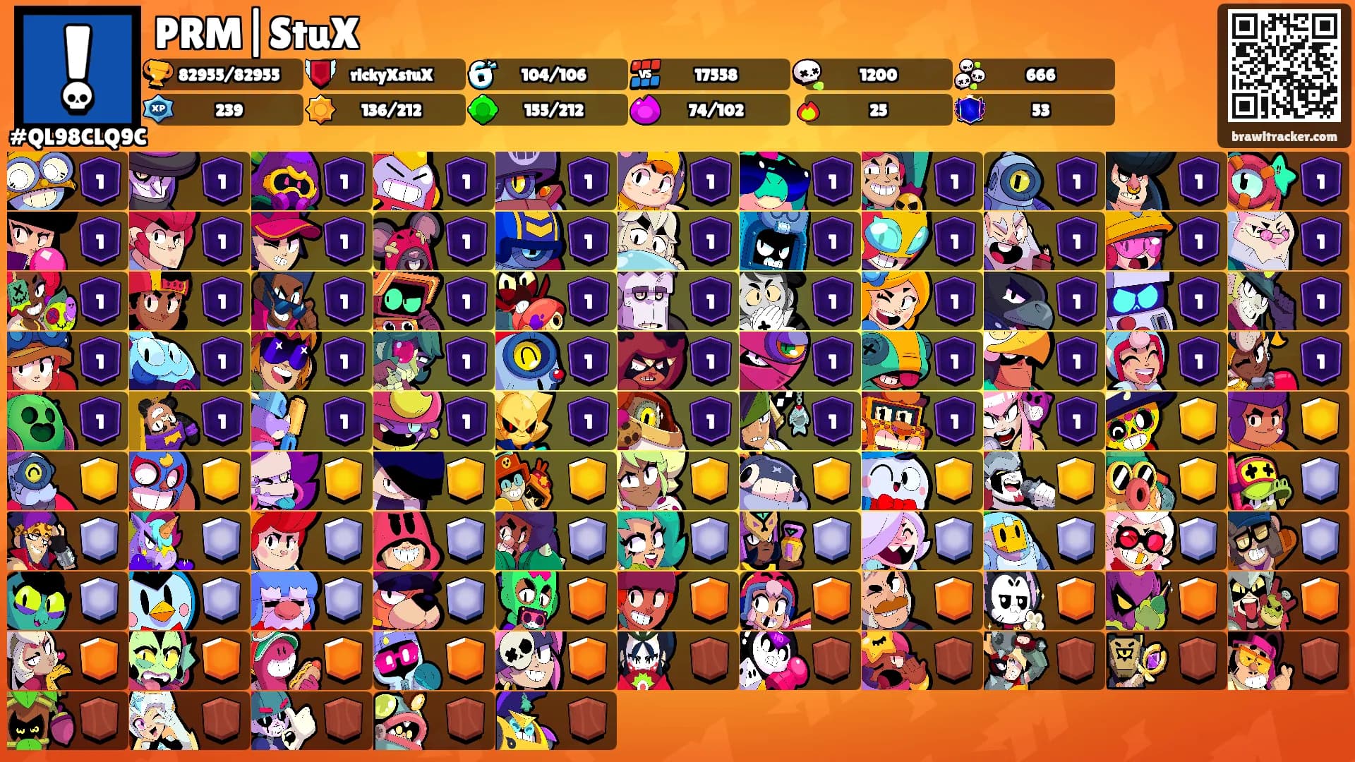 PRM|StuX's Ranks