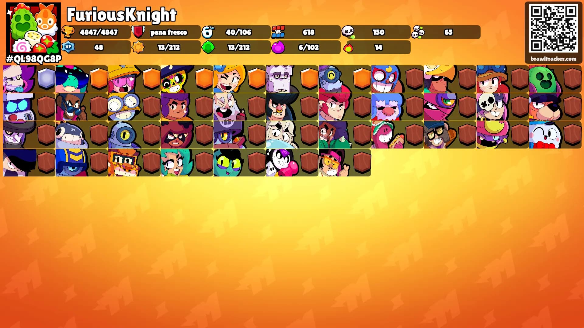 FuriousKnight's Ranks