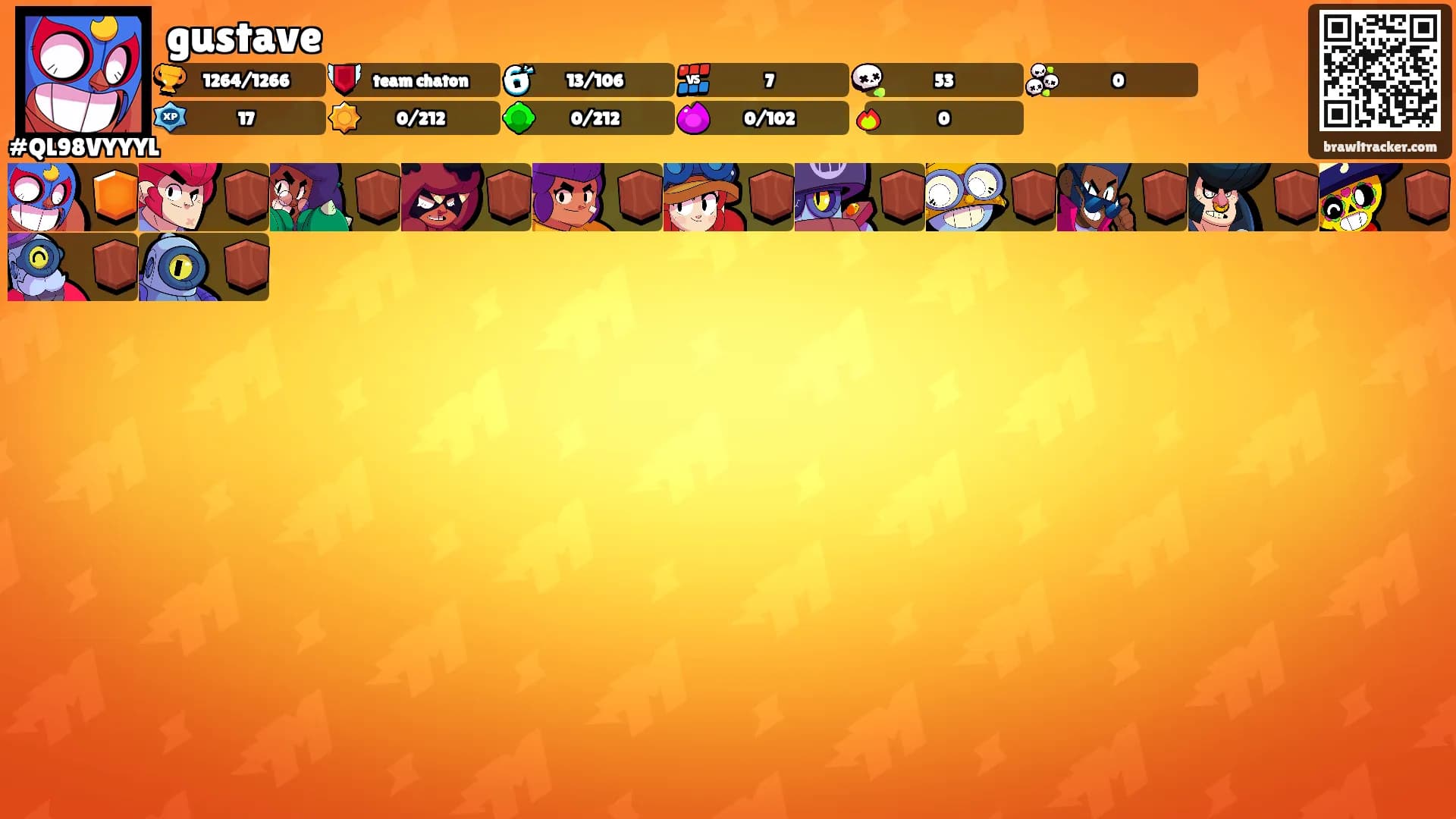 gustave's Ranks