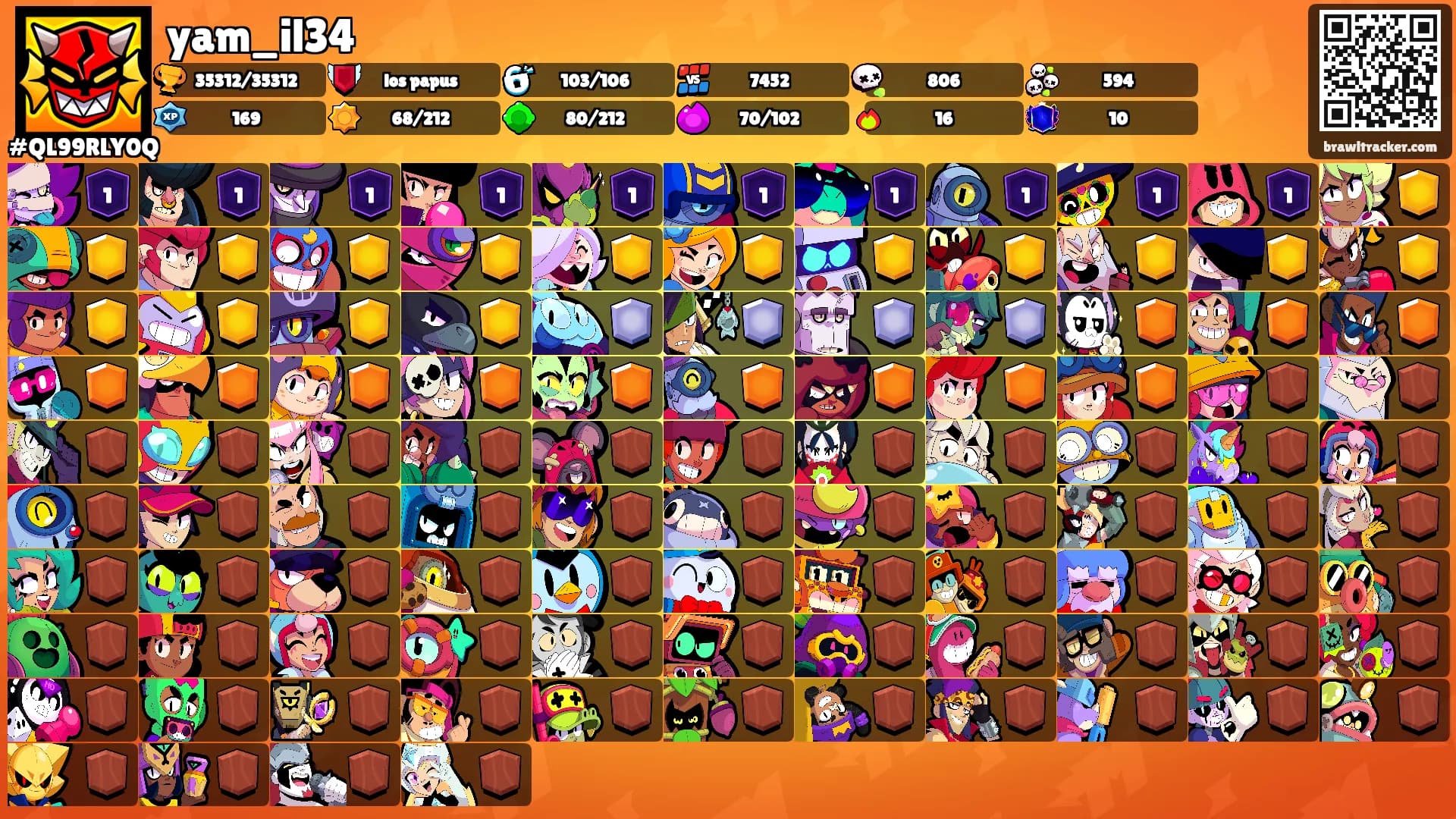 yam_il34's Ranks