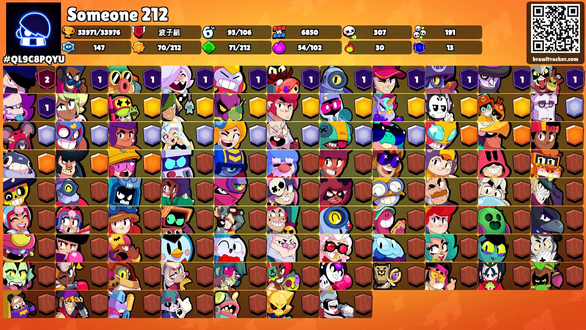 Someone 212's Ranks