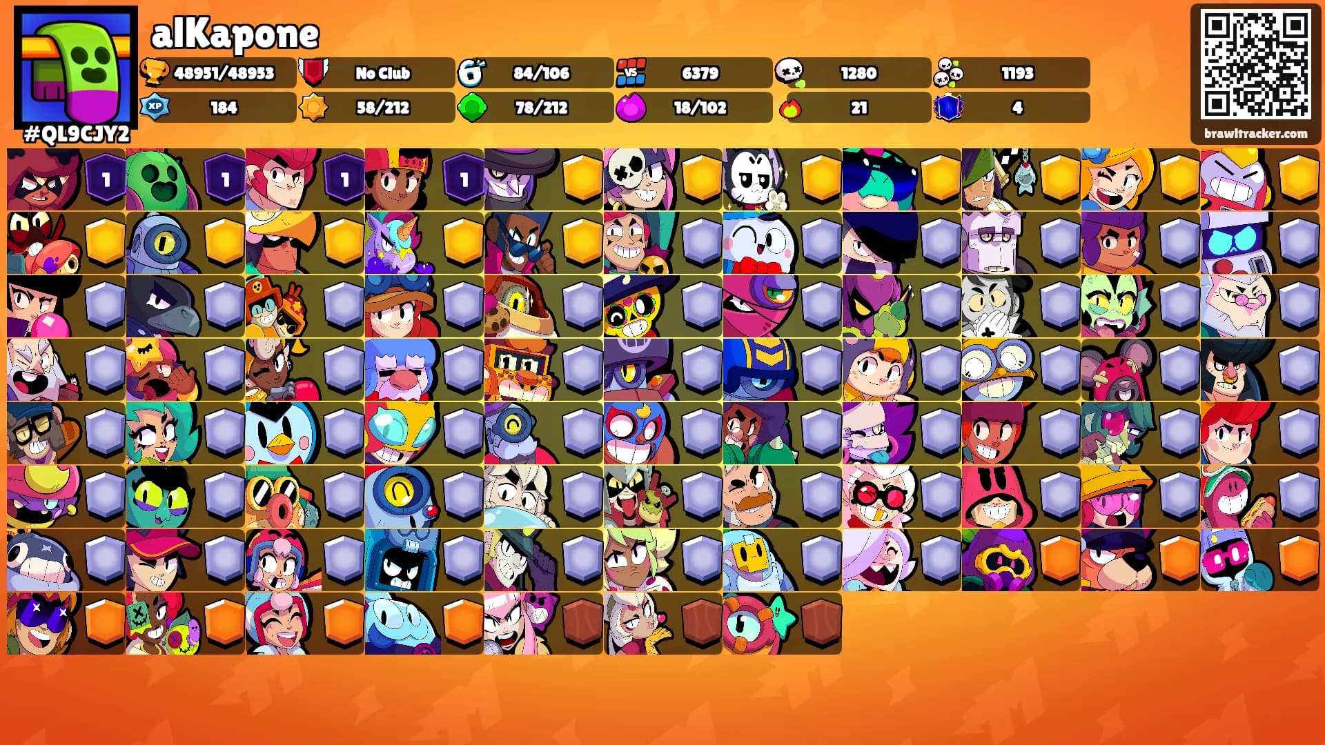 alKapone's Ranks