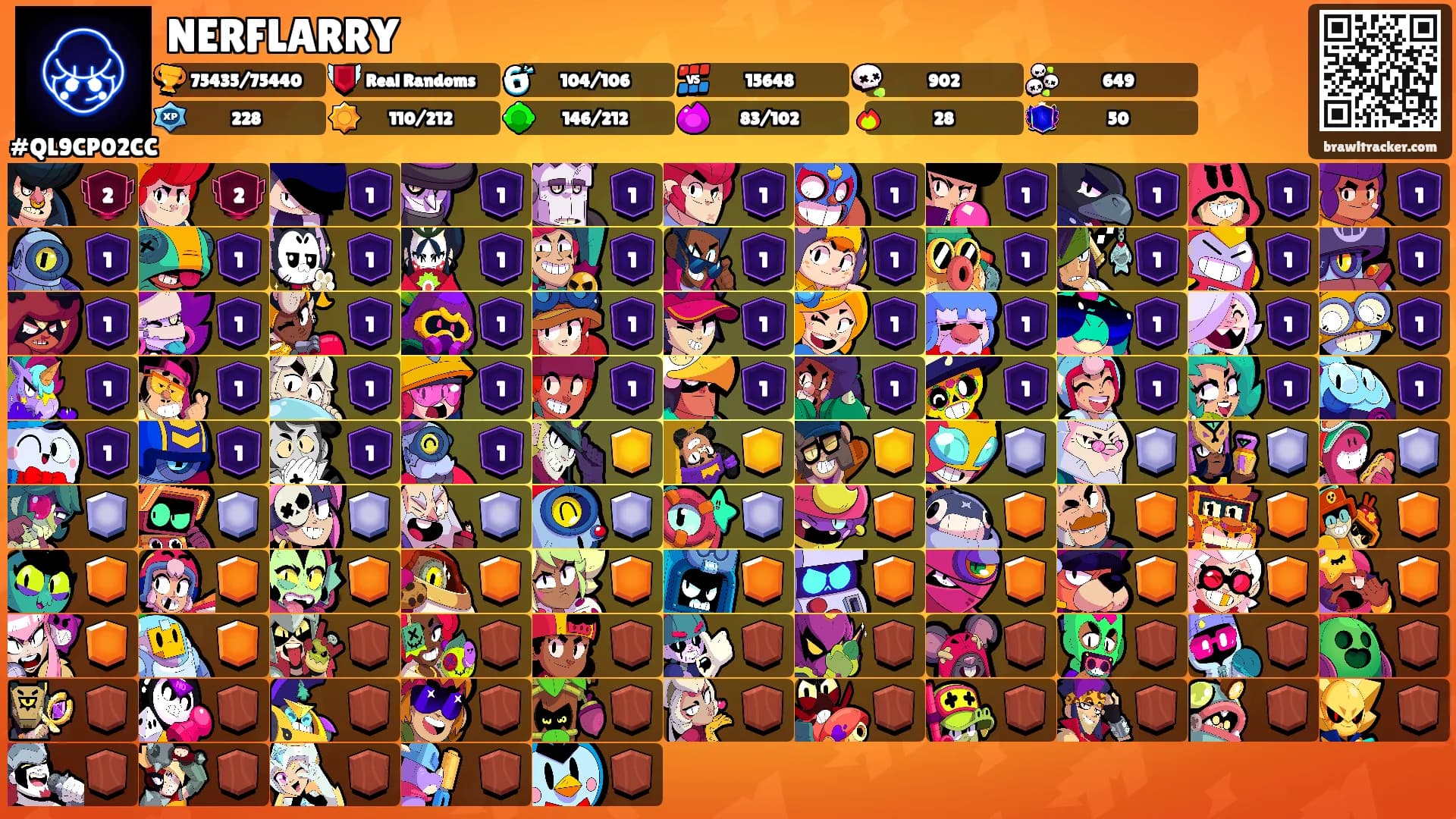 NERFLARRY's Ranks