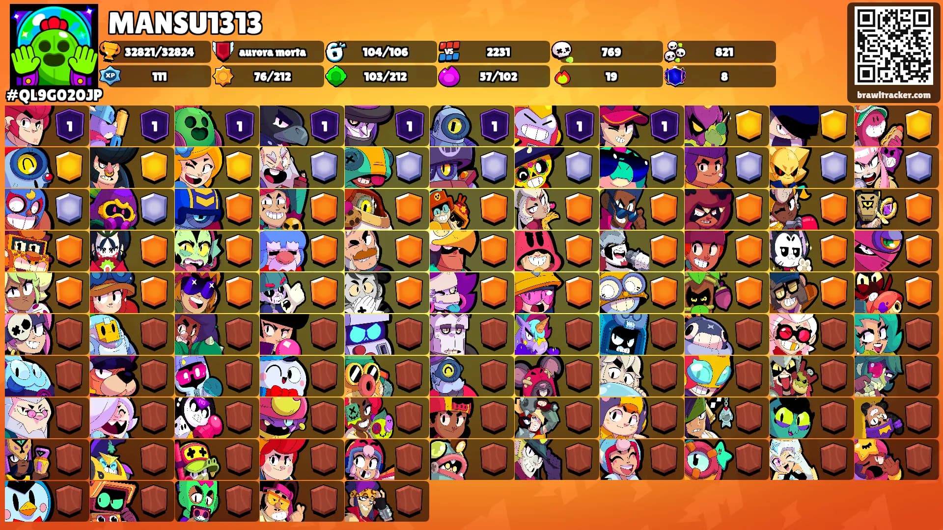 MANSU1313's Ranks