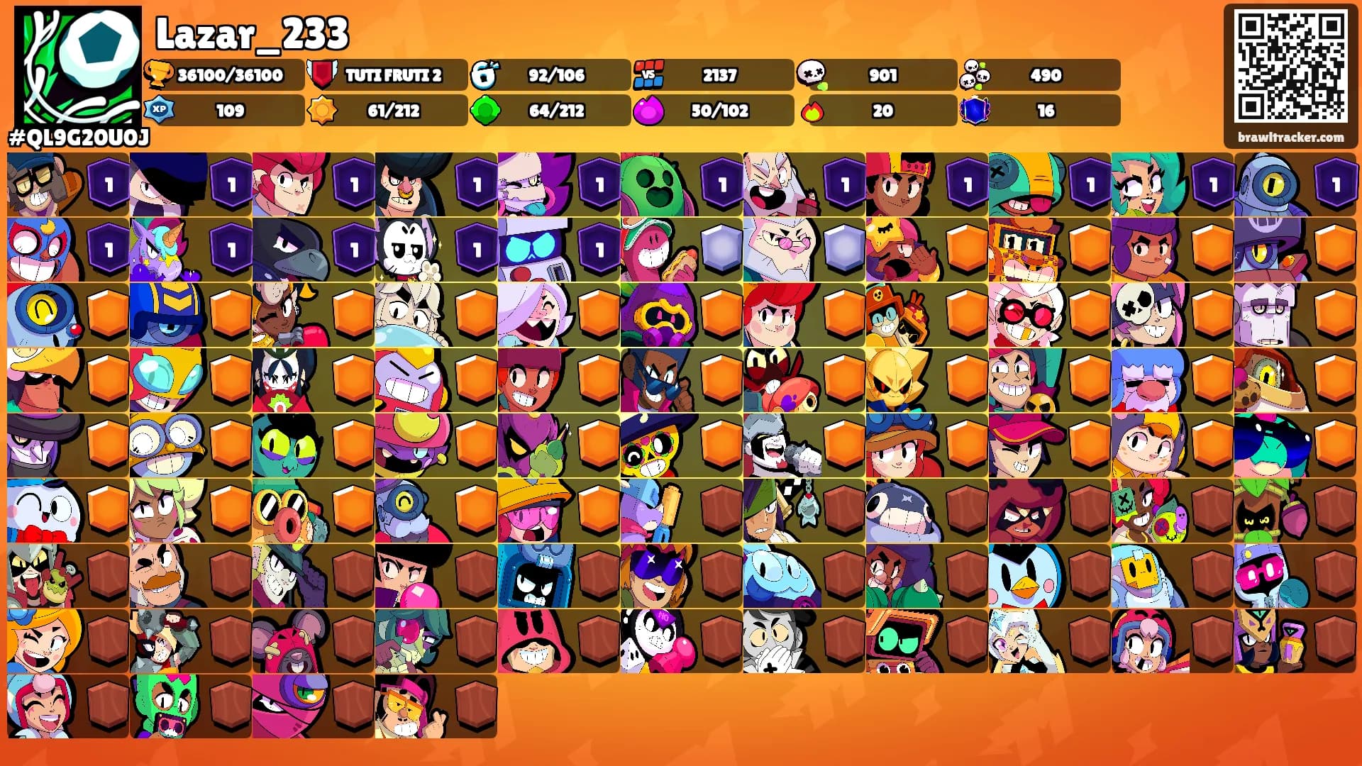 Lazar_233's Ranks