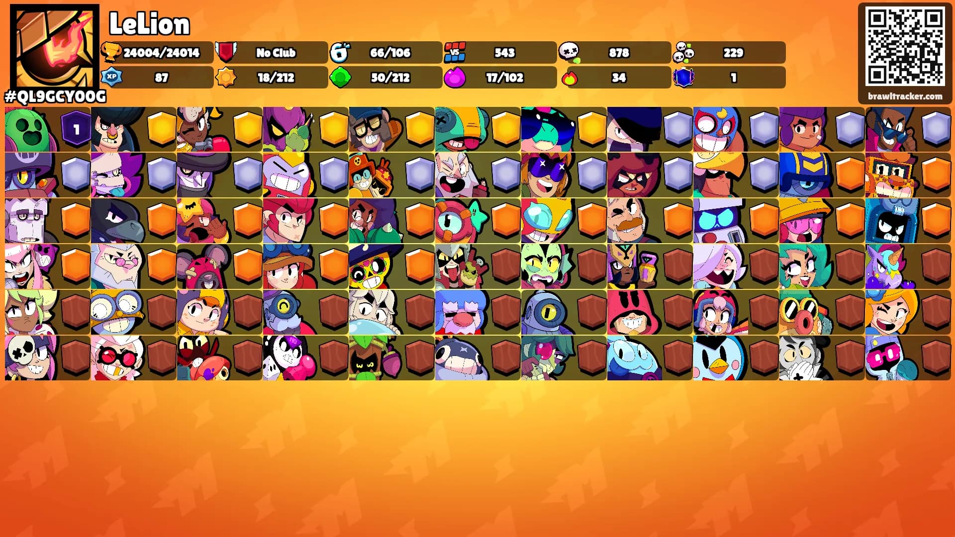 LeLion's Ranks