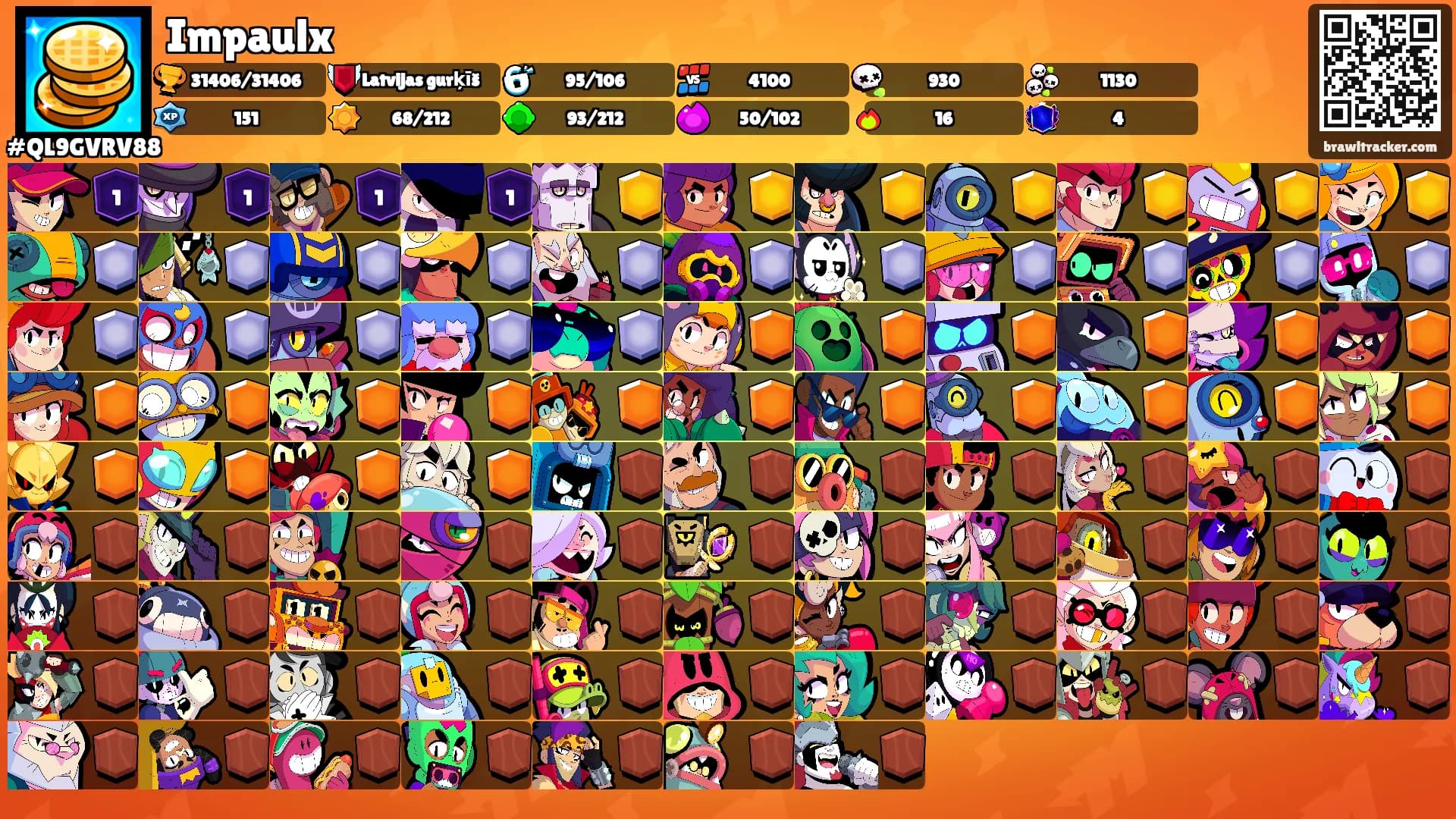 Impaulx's Ranks
