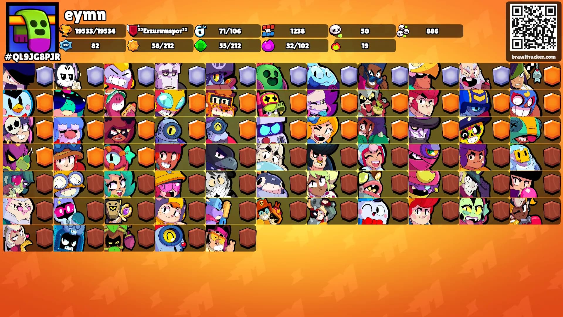 eymn's Ranks