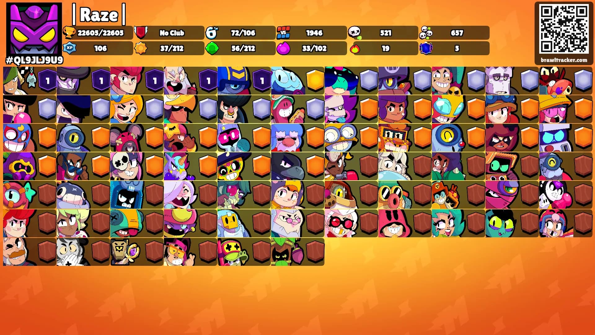 |Raze|'s Ranks