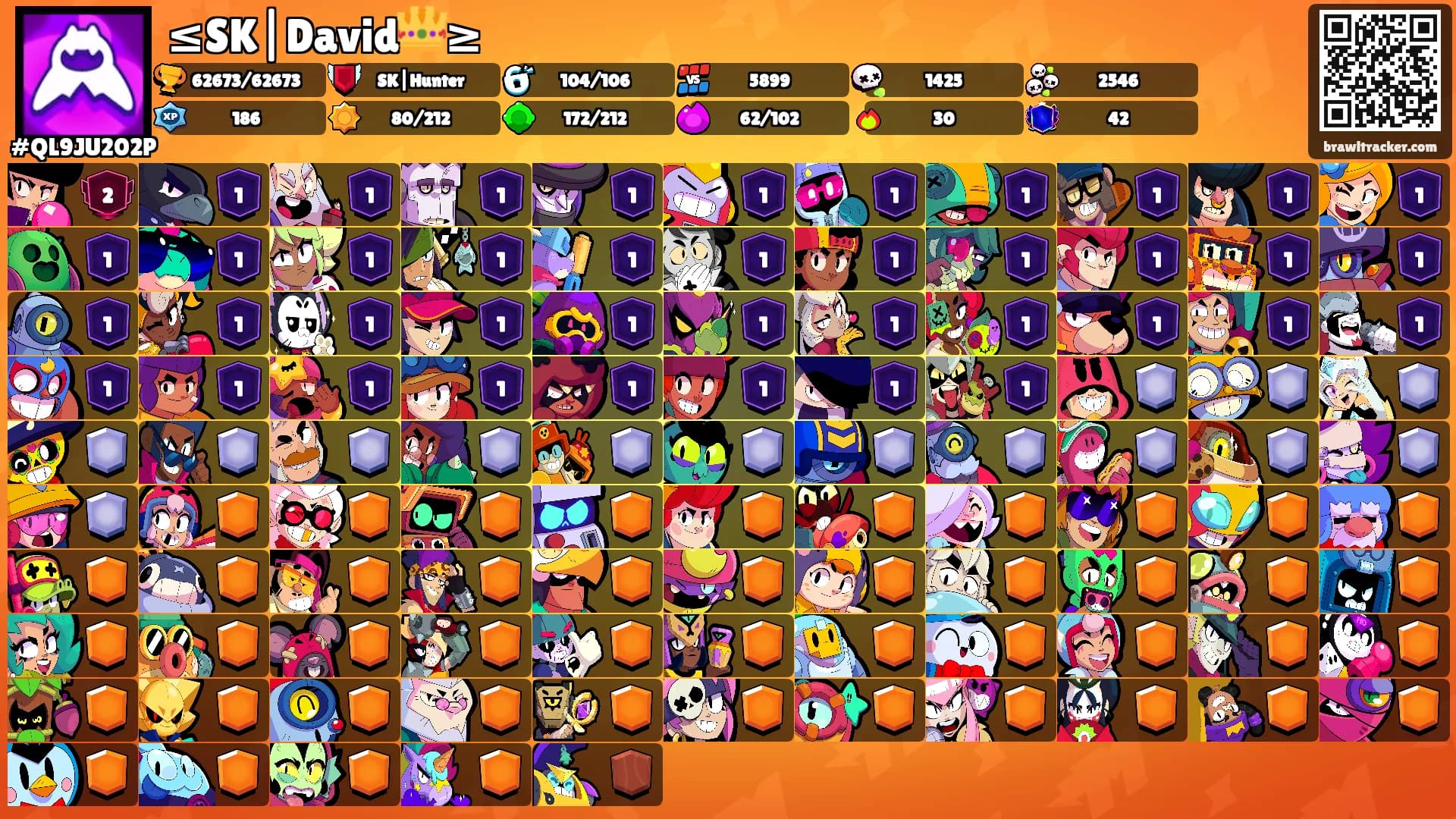≤SK|David👑≥'s Ranks