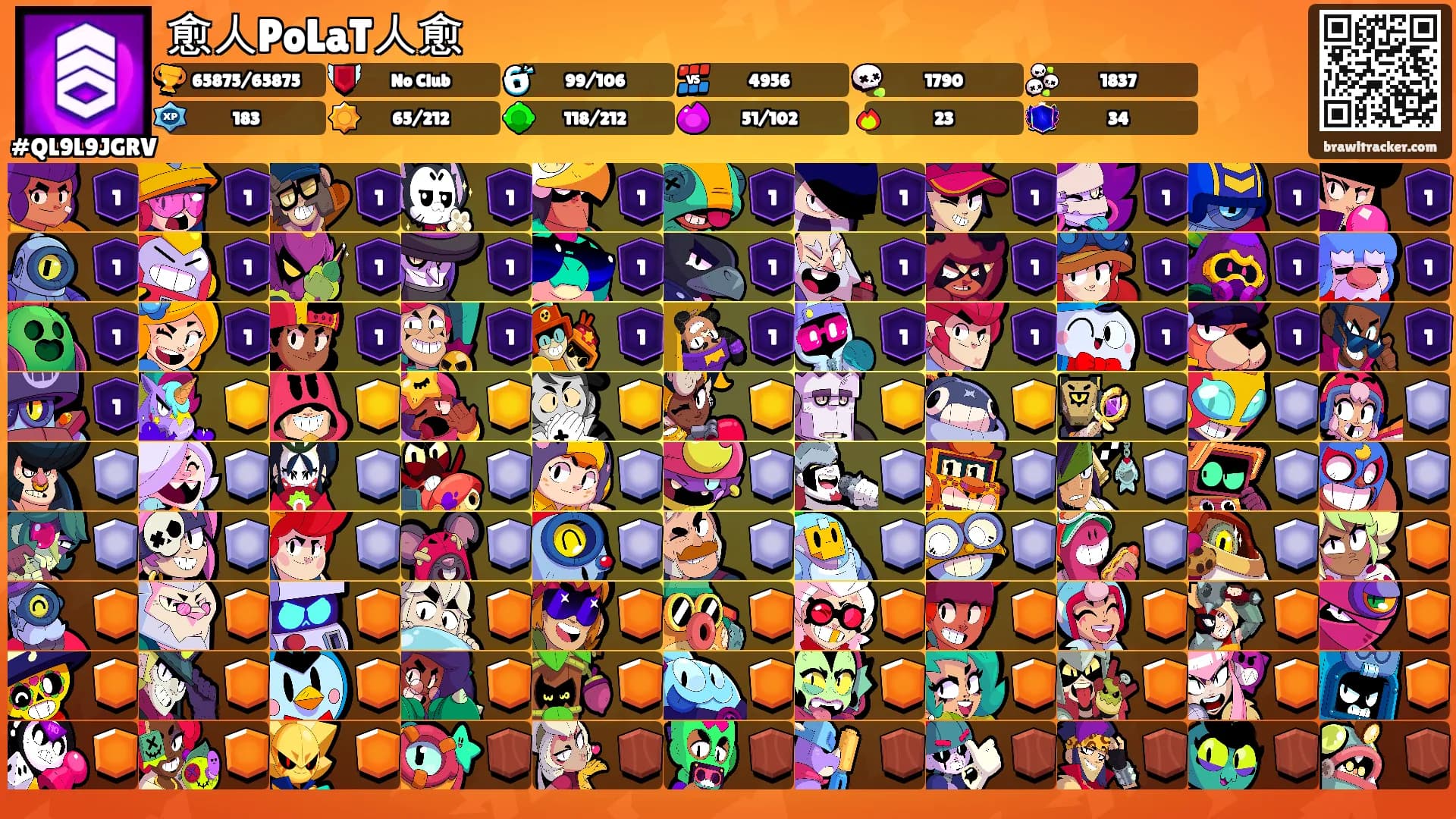 愈人PoLaT人愈's Ranks