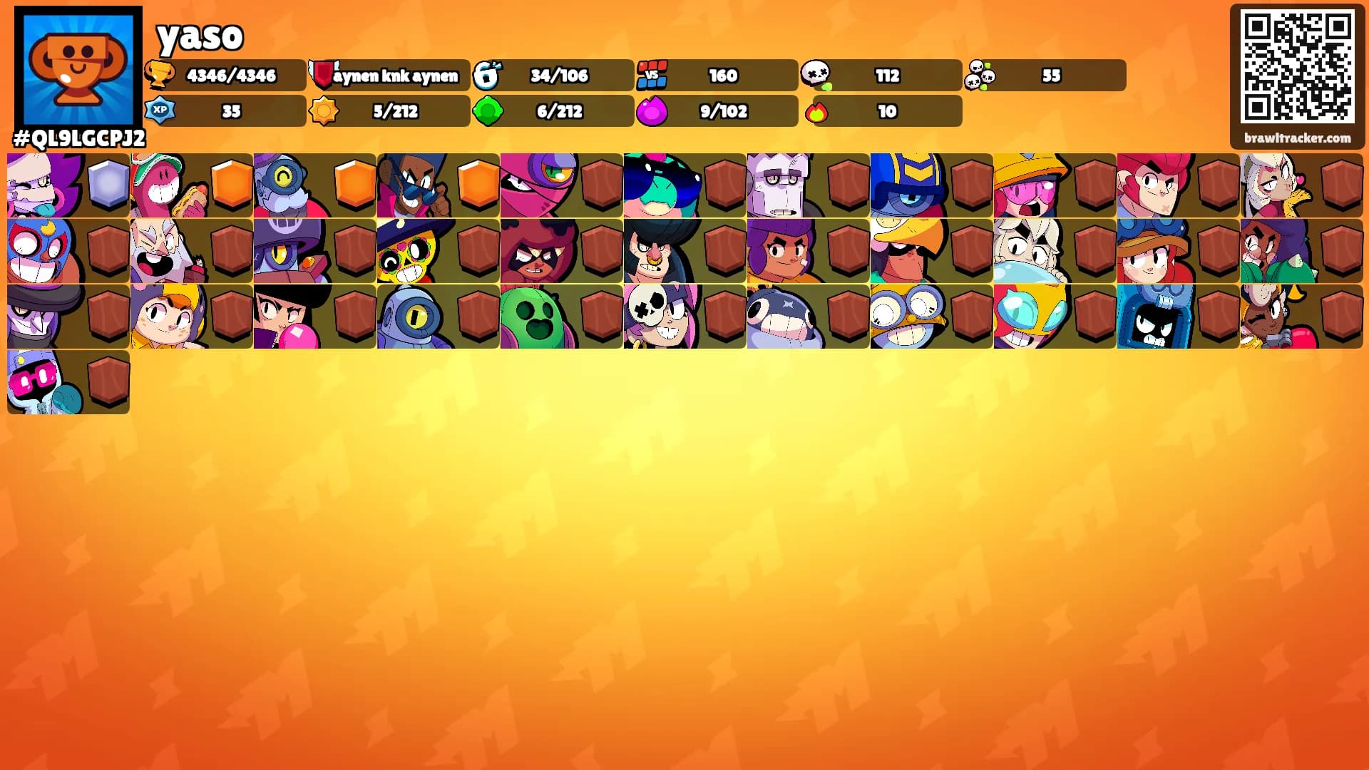 yaso's Ranks