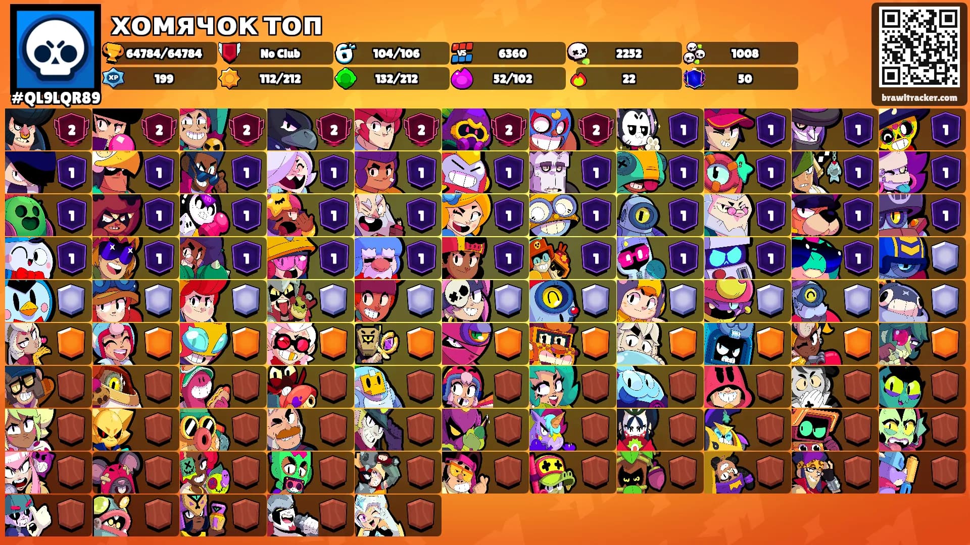 хомячок топ's Ranks