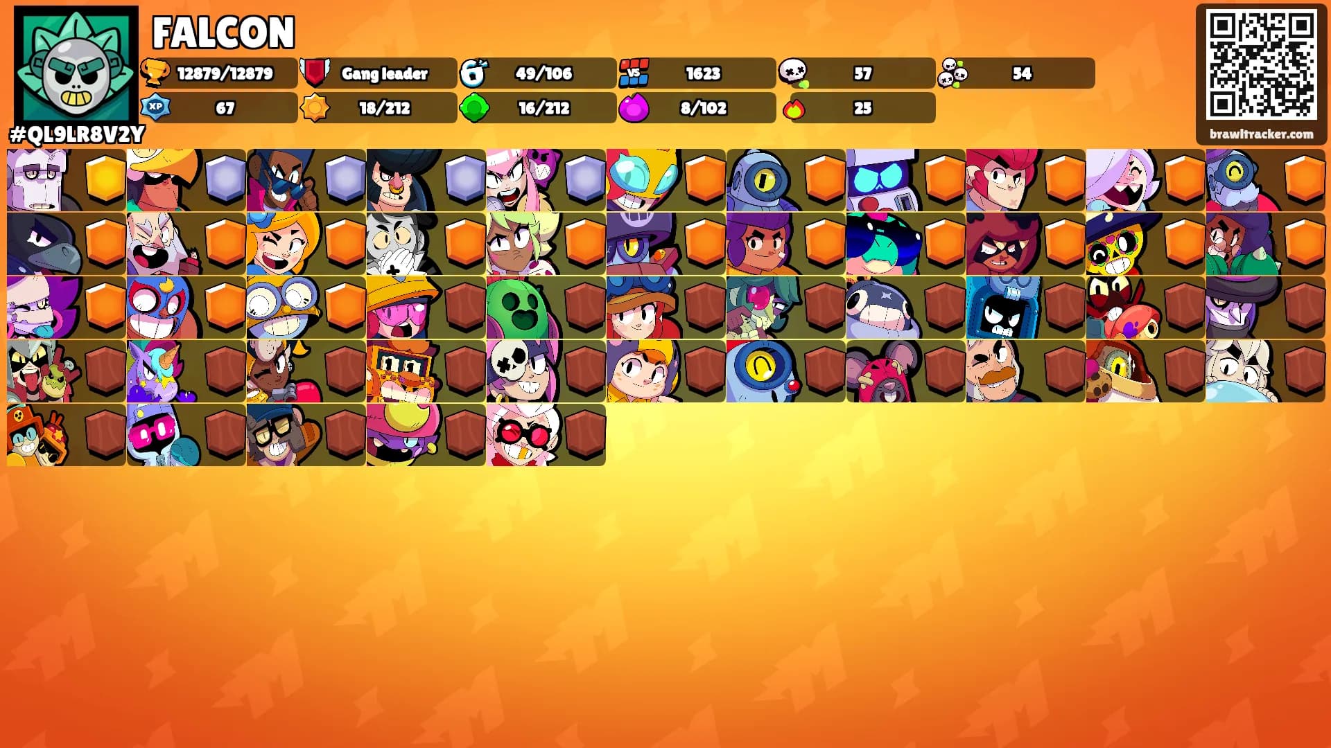 FALCON's Ranks