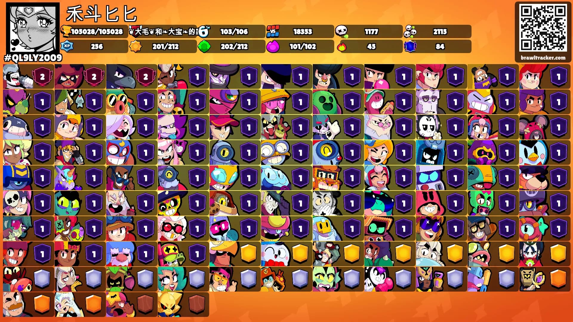 禾斗匕匕's Ranks