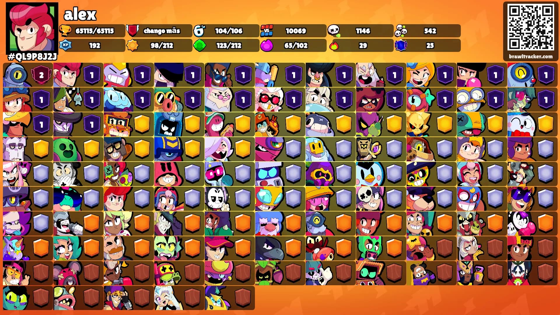 alex's Ranks