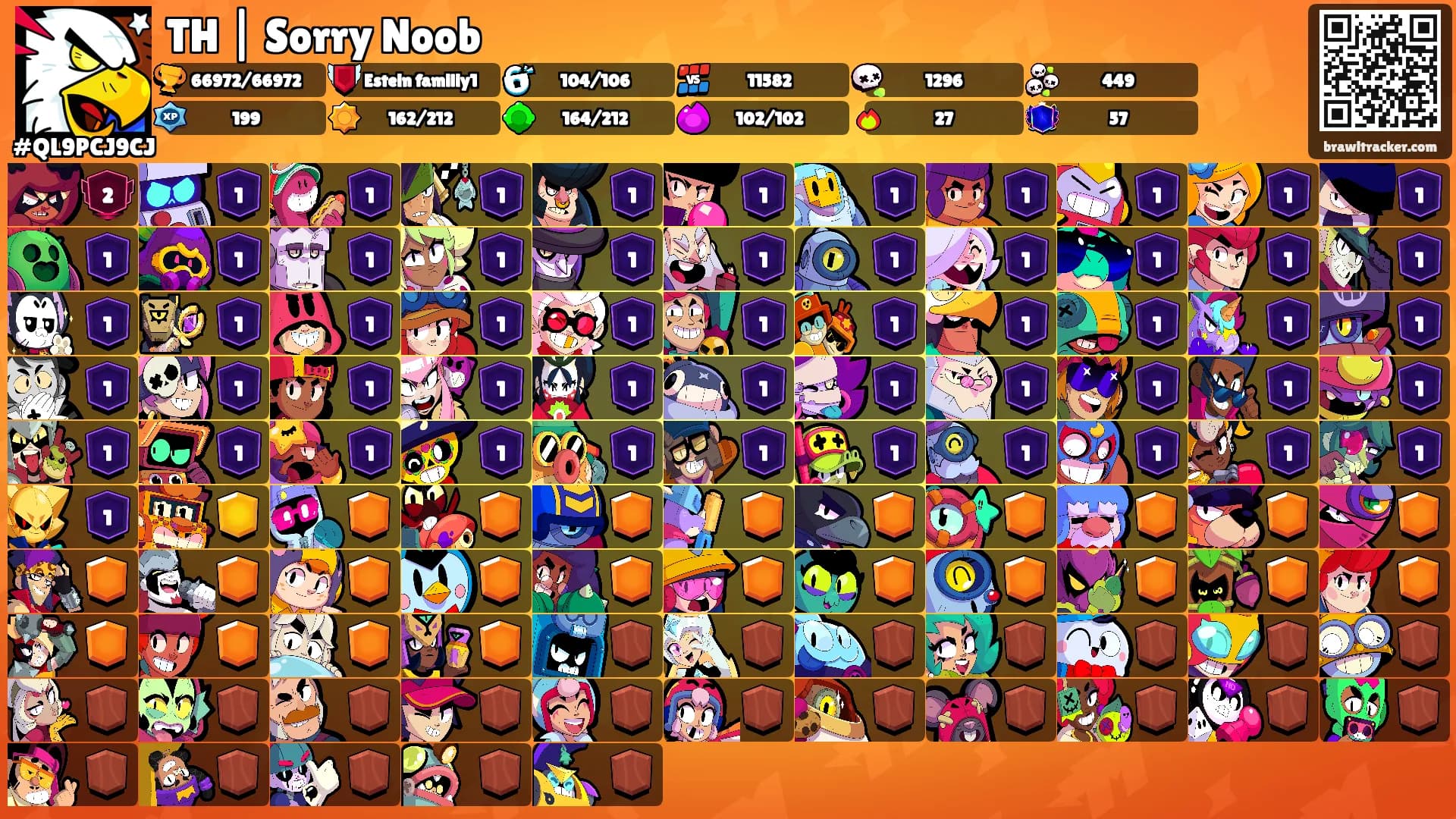 TH | Sorry Noob's Ranks