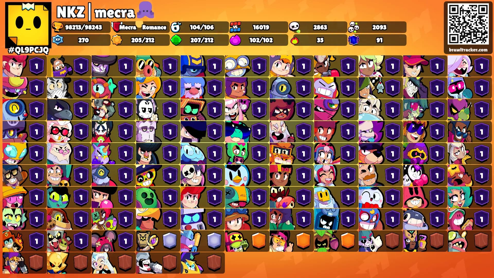 NKZ|mecra 🐙's Ranks