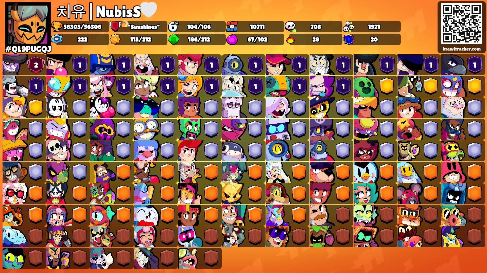 치유|NubisS🤍's Ranks