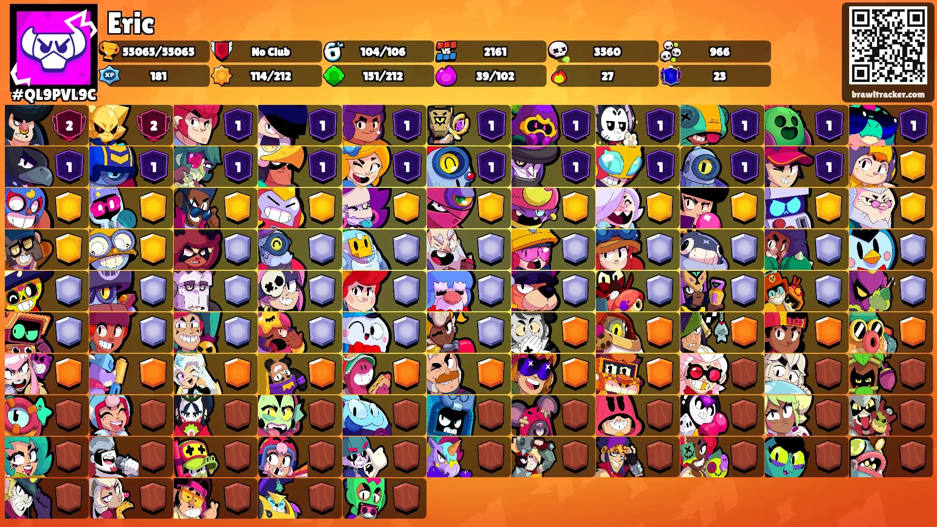 Eric's Ranks