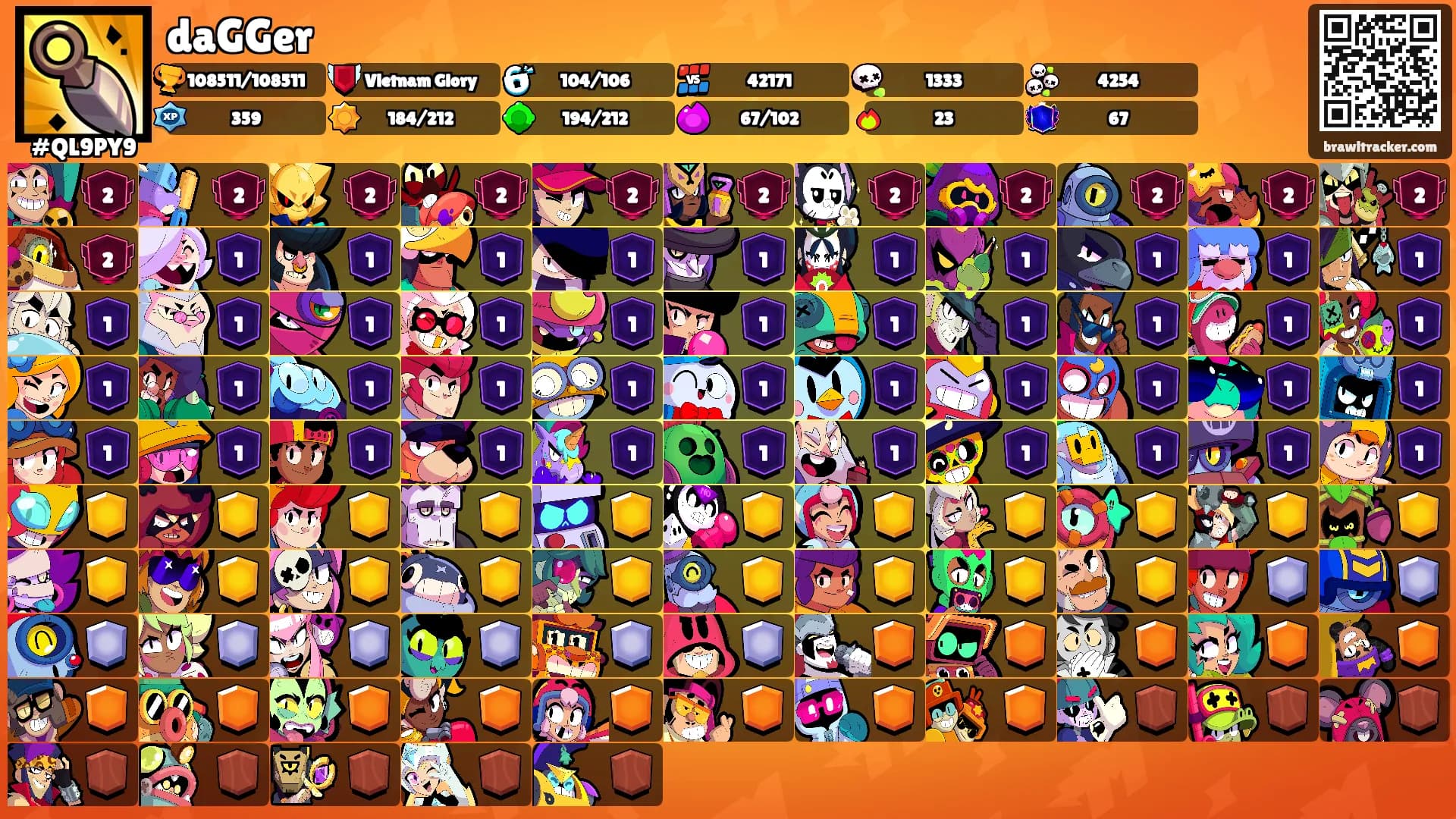 daGGer's Ranks