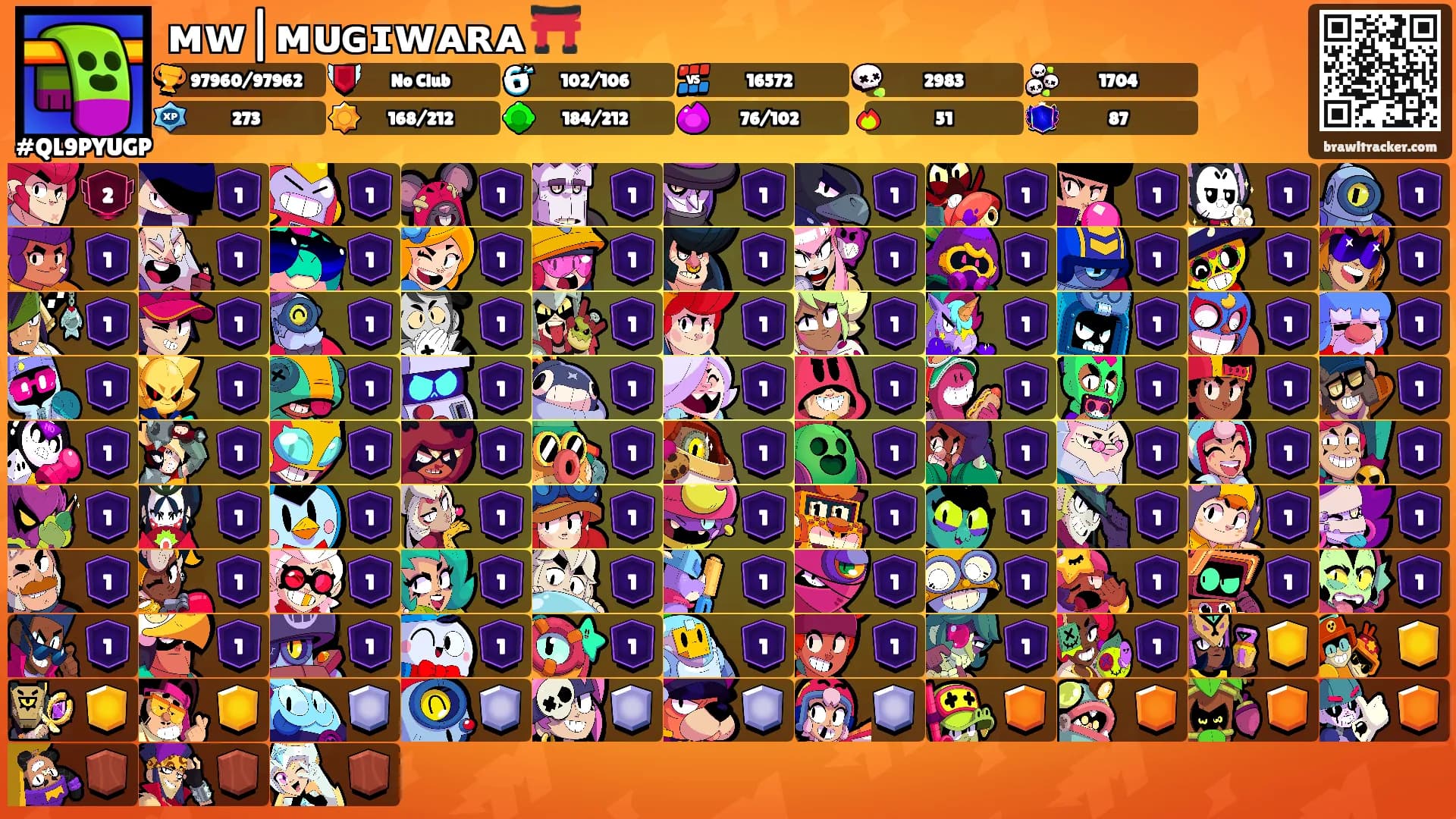 ᴍᴡ|ᴍᴜɢɪᴡᴀʀᴀ ⛩️'s Ranks
