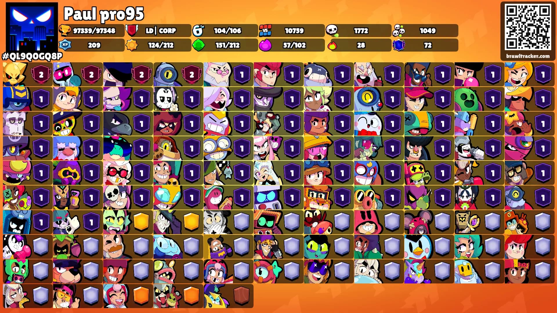 Paul pro95's Ranks
