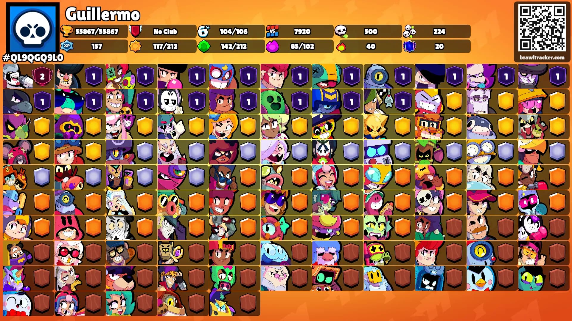 Guillermo's Ranks